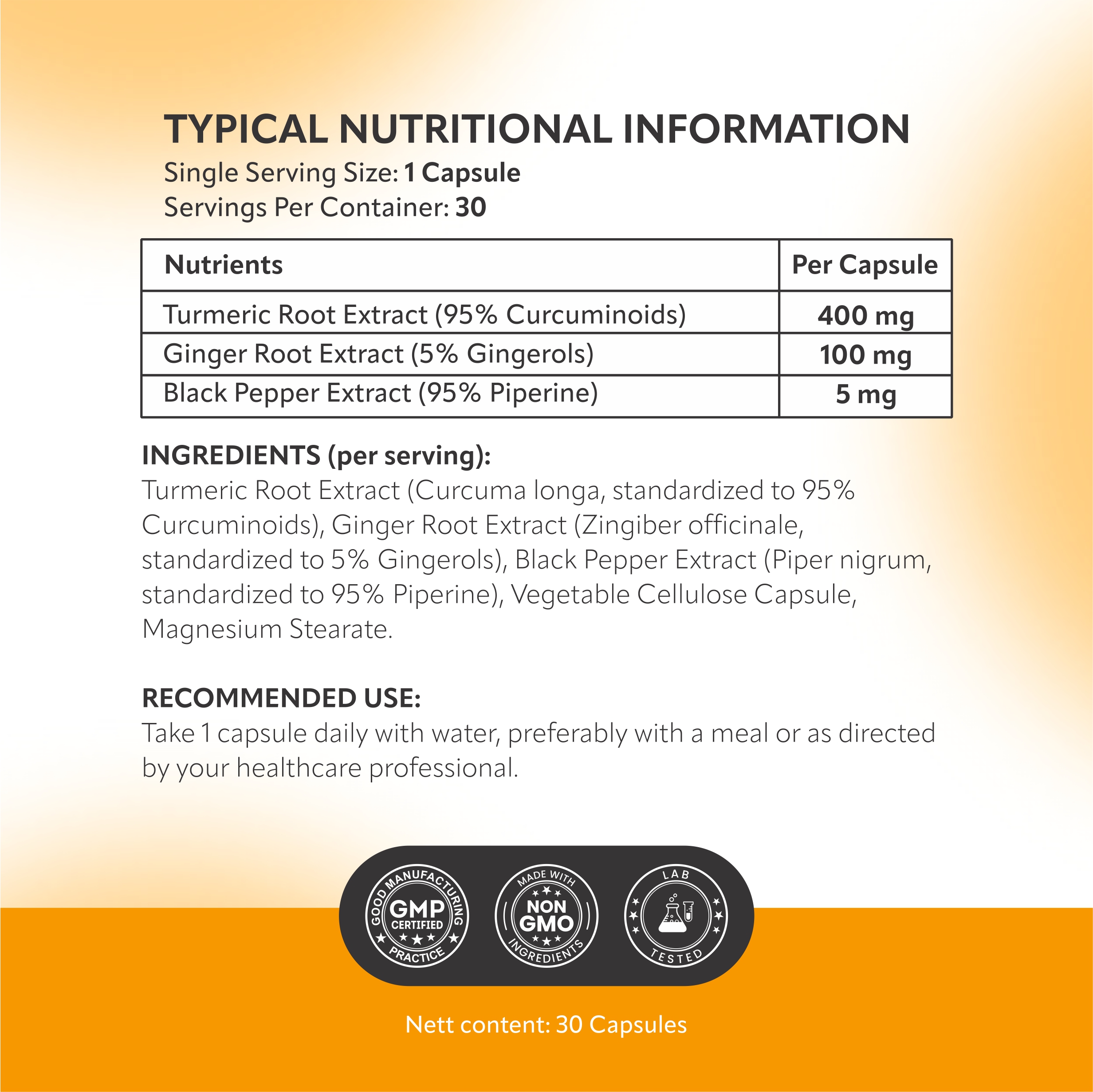 Curcumin & Ginger ingredients